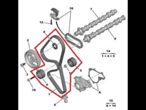 <center>Todogeot: Web especializada en vehículos Peugeot</center>