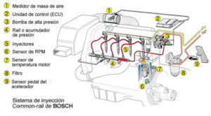 <center>Todogeot: Web especializada en vehículos Peugeot</center>